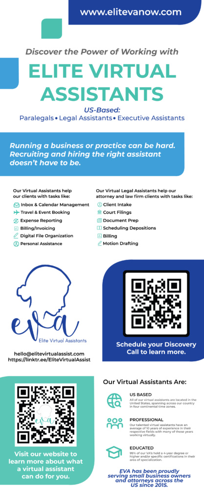 EVA Marketing Poster